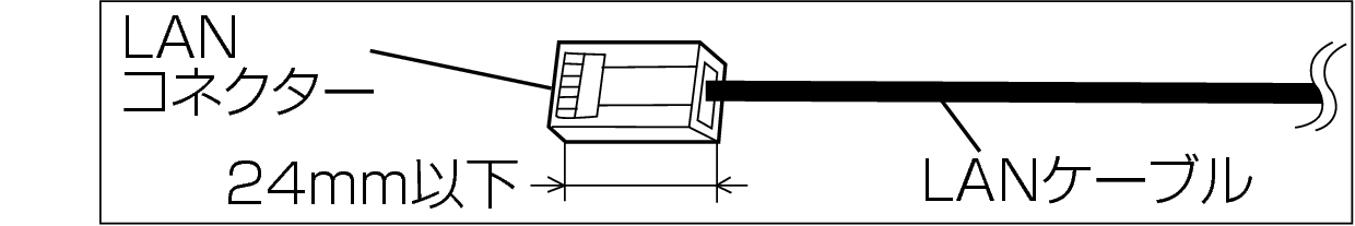 VN-H258R Connector cover